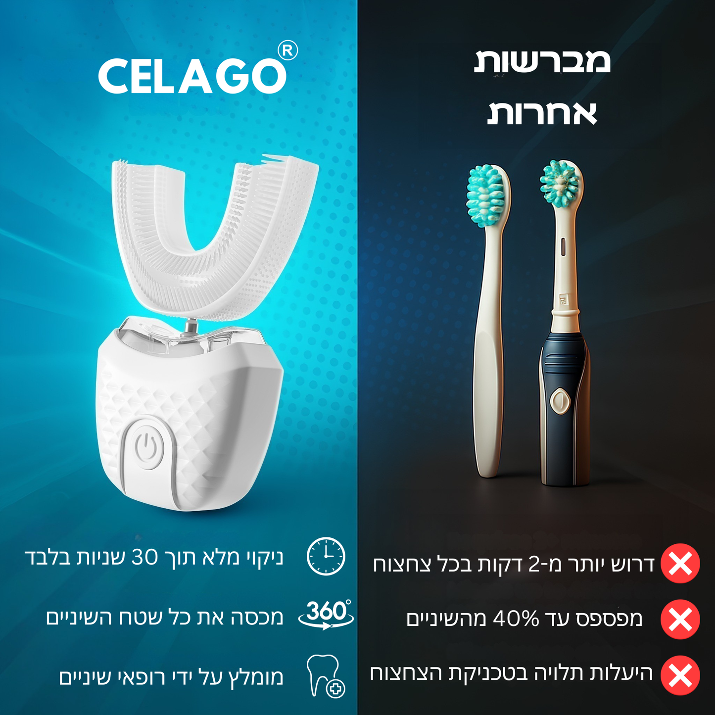 Celago® - ערכת הלבנה